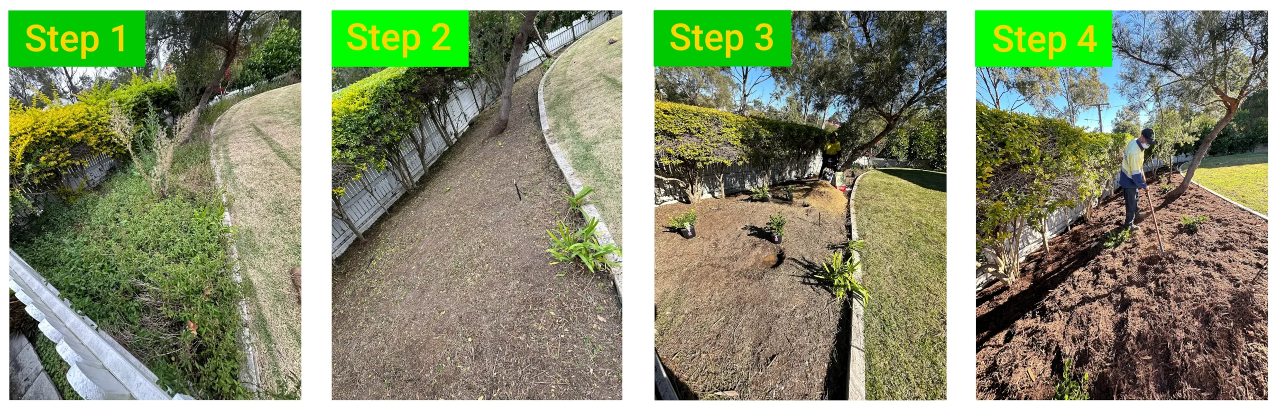 Property Maintenance Step By Step Property Maintenance Step By Step